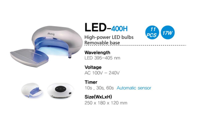 LED BULBS (2)