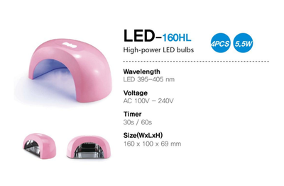 LED BULBS (1)
